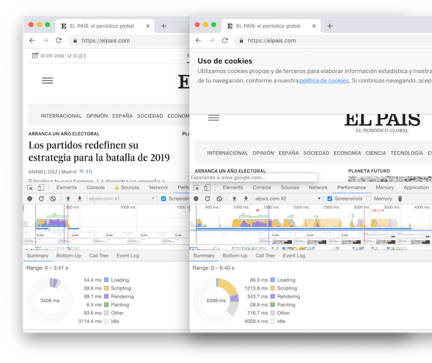 Tiempos de carga de El País con y sin JavaScript