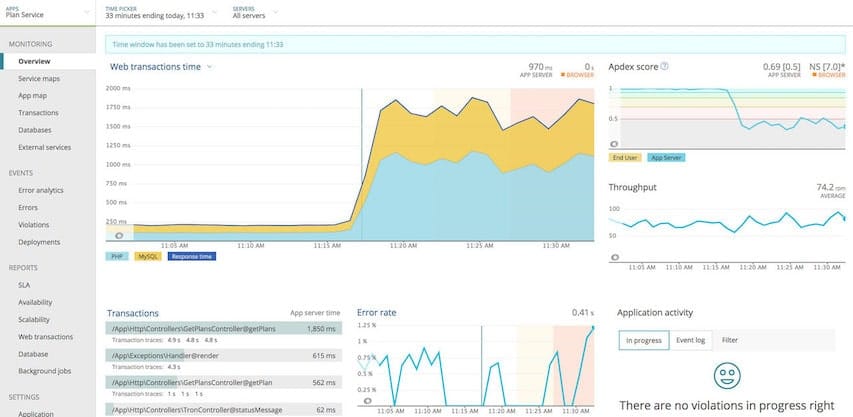 NewRelic APM