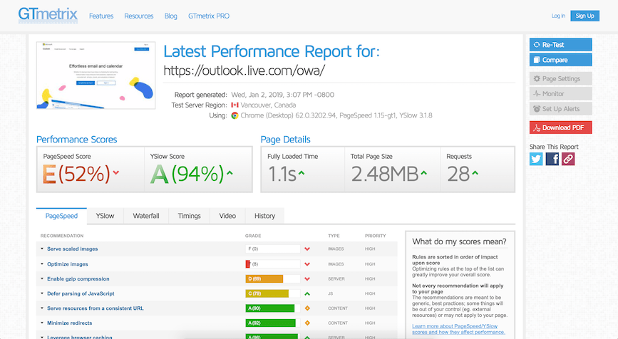 GTmetrix de Outlook Live