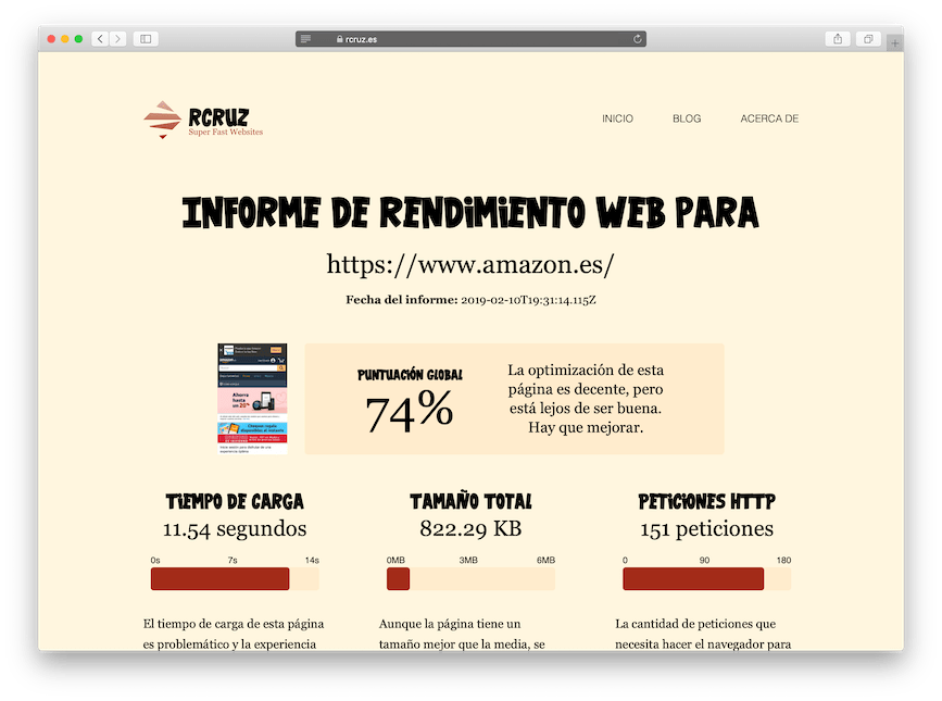Beta Informe de Rendimiento Web